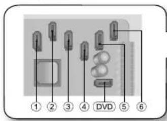 SAMSUNG SHR-6164P5/GBR - installation - 3