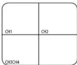 SAMSUNG SHR-6164P5/GBR - Switching the screen mode - 3