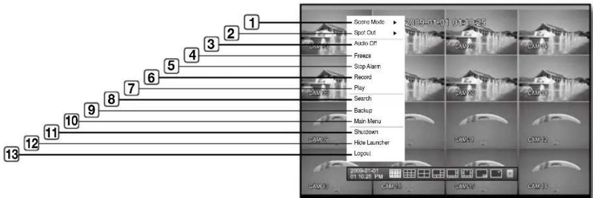 SAMSUNG SHR-6164P5/GBR - Split Mode Menu - 1