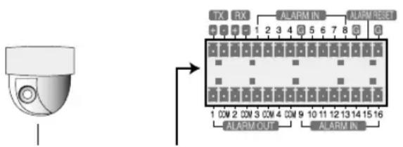 SAMSUNG SHR-6164P5/GBR - CONNECTING THE RS-485 DEVICE - 2