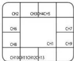 SAMSUNG SHR-6164P5/GBR - Switching the screen mode - 6