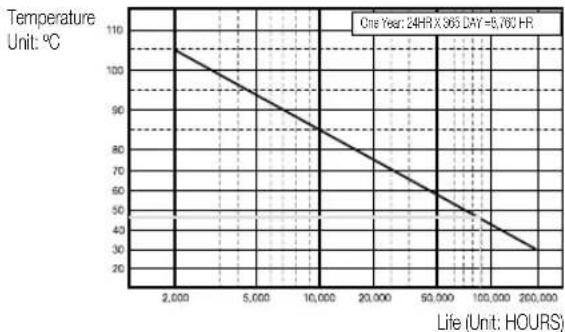 SAMSUNG SHR-6164P5/GBR - CHECKING THE INSTALLATION ENVIRONMENT - 1