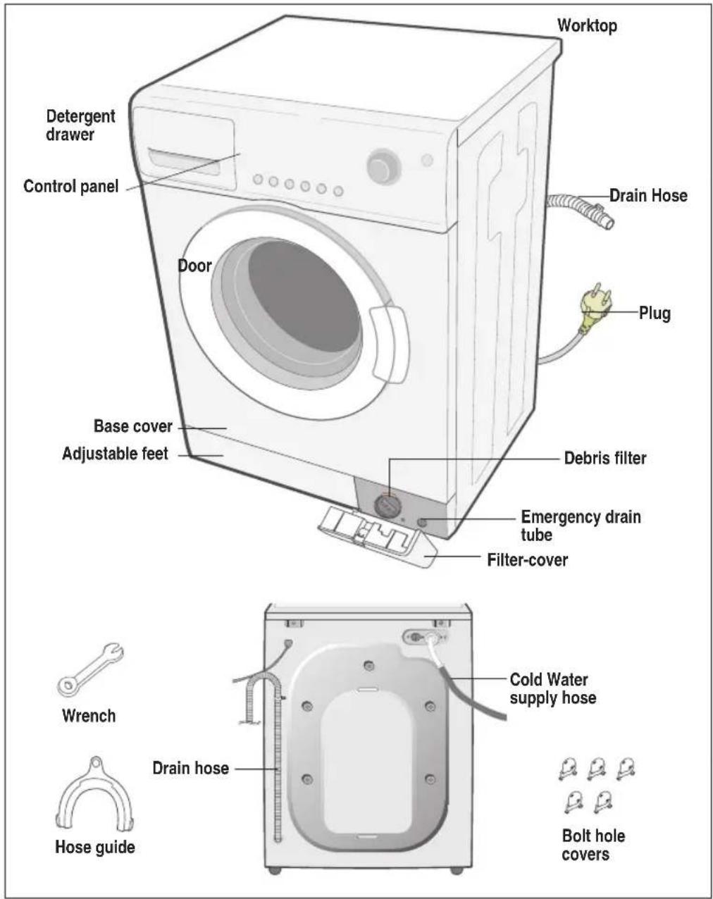 SAMSUNG WF-J145N - Unpacking the Washing Machine - 1
