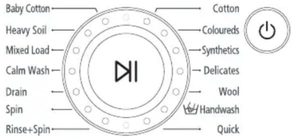 SAMSUNG WF-J145N - Washing clothes using Fuzzy Logic - 1