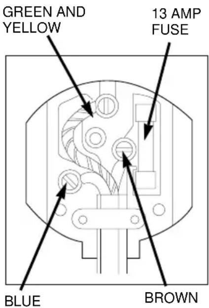 SAMSUNG Q1244S - WARNING THIS APPLIANCE MUST BE EARTHED. - 1