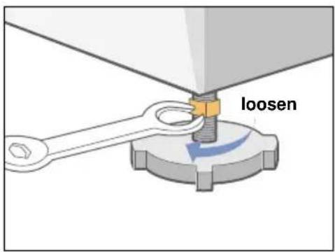 SAMSUNG Q1244S - Adjusting the leveling feet - 1