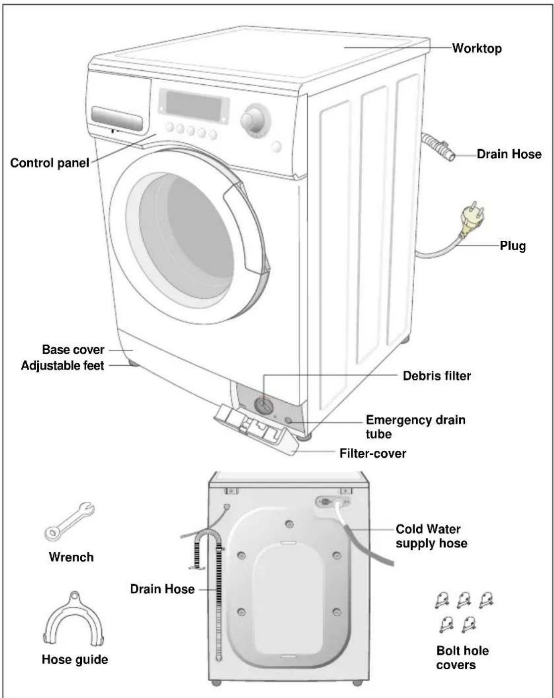 SAMSUNG Q1244S - Unpacking the Washing Machine - 1