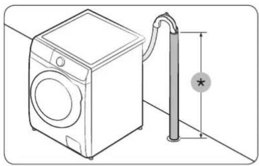 SAMSUNG WW10M864QOA - STEP 5 Position the drain hose - 2