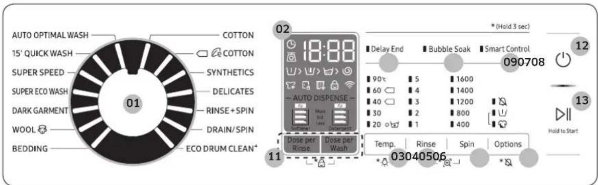 SAMSUNG WW10M864QOA - Control panel - 1