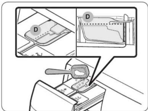 SAMSUNG WW10M864QOA - Auto dispenser (WW\*\*M8\*B\*\*\* / WW\*\*M8\*D\*\*\* / WW\*\*M8\*E\*\*\* ) - 2