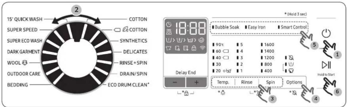 SAMSUNG WW10M864QOA - Simple steps to start - 2