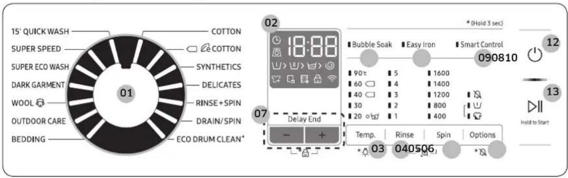 SAMSUNG WW10M864QOA - Control panel - 2