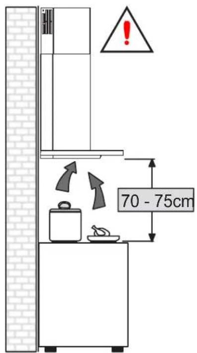 70 - 75cm