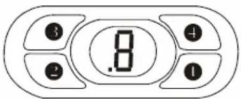 .8