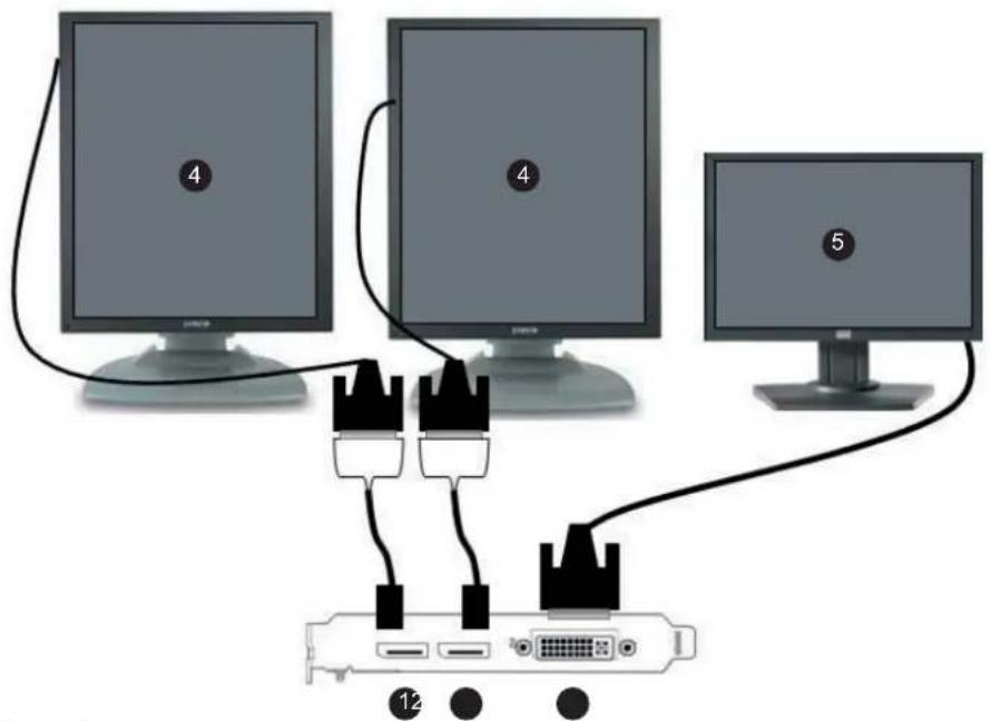 Diagram showing three computer monitors connected to a network interface with labeled ports and connectors