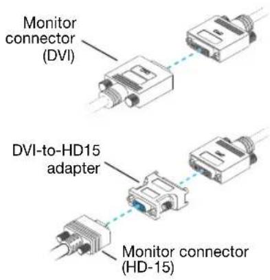 Monitor connector (DVI) DVI-to-HD15 adapter Monitor connector (HD-15)