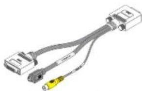 MATROX Milennium P690 - Video input - 1