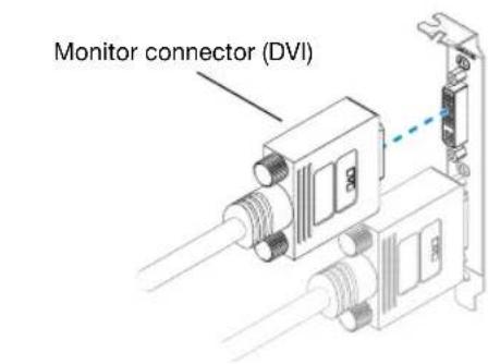 Monitor connector (DVI)