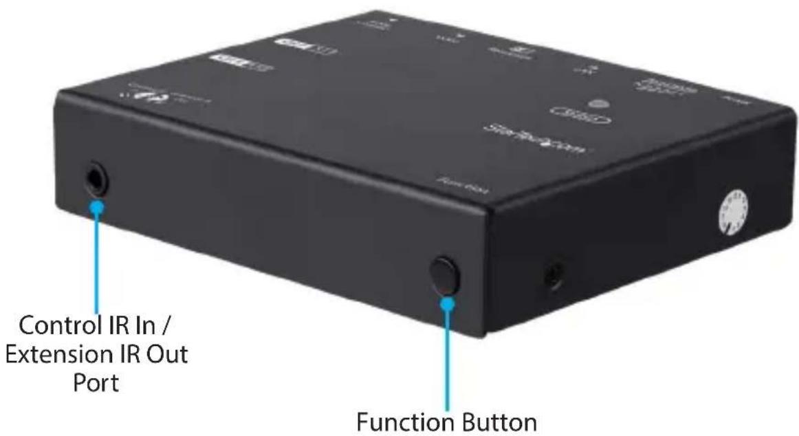 Control IR In / Extension IR Out Port Function Button