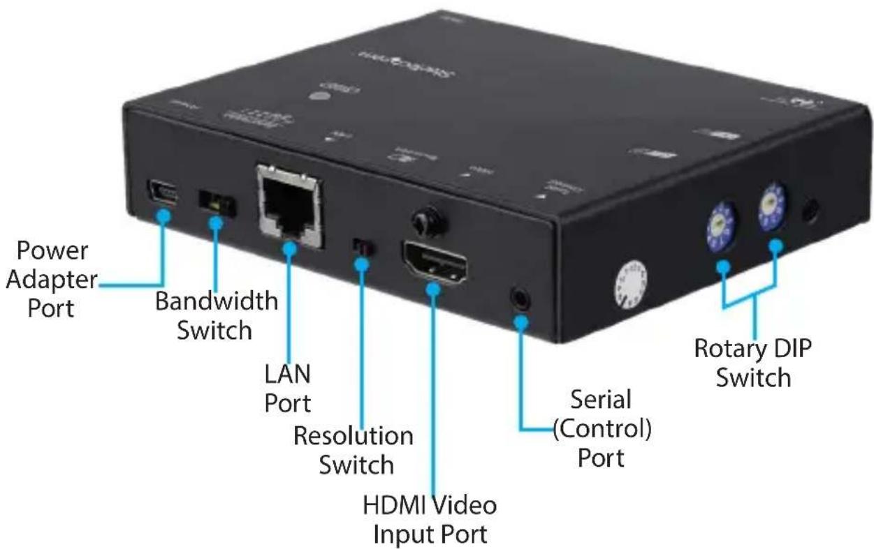 Power Adapter Port Bandwidth Switch LAN Port Resolution Switch HDMI Video Input Port Serial (Control) Port Rotary DIP Switch