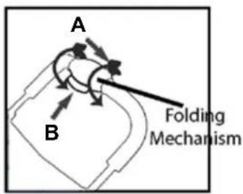 A B Folding Mechanism