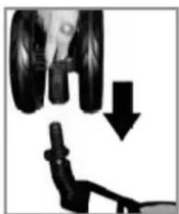 Pet Gear Sportster - TO ASSEMBLE FRONT WHEELS - 2