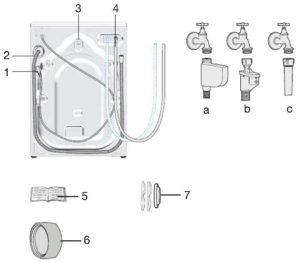 Flavel FWMI720 - Package Contents - 1