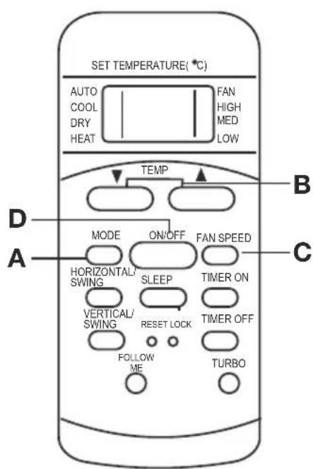 SET TEMPERATURE(°C) AUTO COOL DRY HEAT FAN HIGH MED LOW TEMP B D A MODE ON/OFF FAN SPEED HORIZONTAL/ SWING SLEEP TIMER ON VERTICAL/ SWING RESET LOCK TIMER OFF FOLLOW ME TURBO C
