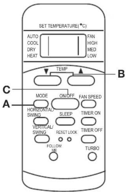 SET TEMPERATURE(°C) AUTO COOL DRY HEAT FAN HIGH MED LOW TEMP B C A MODE ON/OFF FAN SPEED HORIZONTAL/ SWING SLEEP TIMER ON VERTICAL/ SWING RESET LOCK TIMER OFF FOLLOW ME TURBO