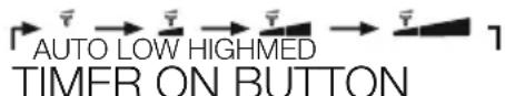 AUTO LOW HIGHMED TIMER ON BUTTON