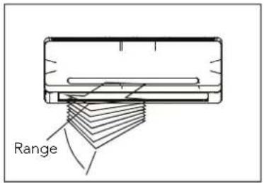 KELVINATOR KSV70CRG - Airflow directional control - 1
