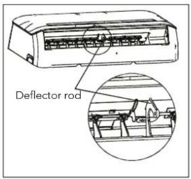 KELVINATOR KSV70CRG - Airflow directional control - 2