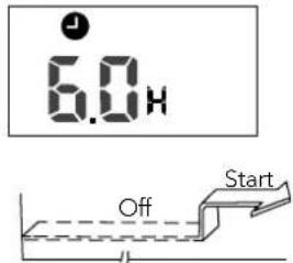 KELVINATOR KSV70CRG - Timer on (Auto-on Operation) - 1