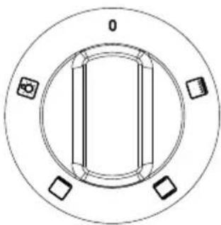 Bellini CEEJB5401 - Use of the Oven - 2