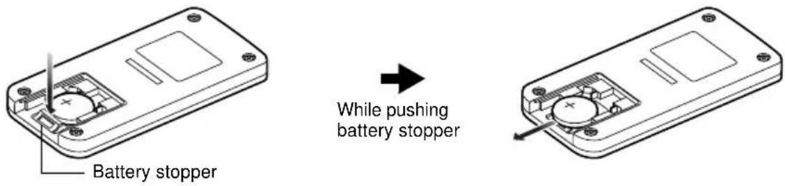 HITACHI DZ-MV350EUK - REMOVING BATTERY FROM REMOTE CONTROL - 1