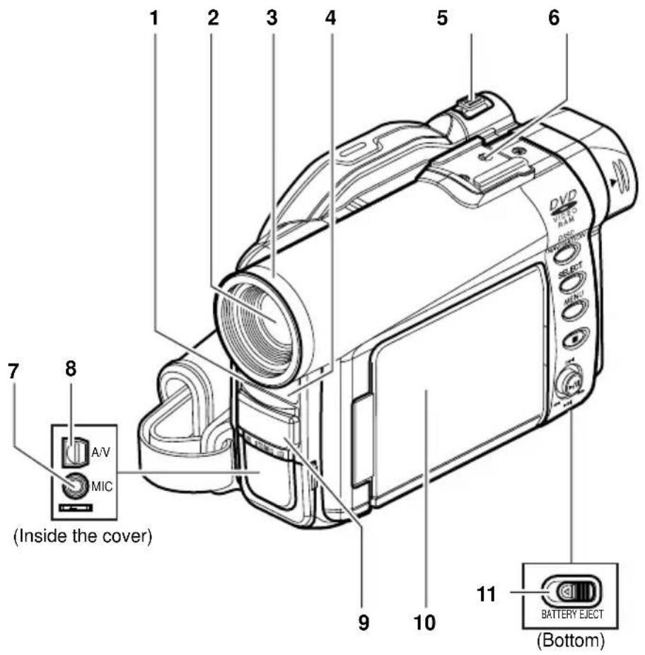 HITACHI DZ-MV350EUK - Names of Parts - 1