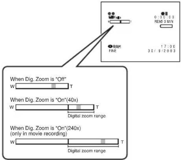 HITACHI DZ-MV350EUK - MAGNIFYING SUBJECT IMAGE (DIG. ZOOM) - 2