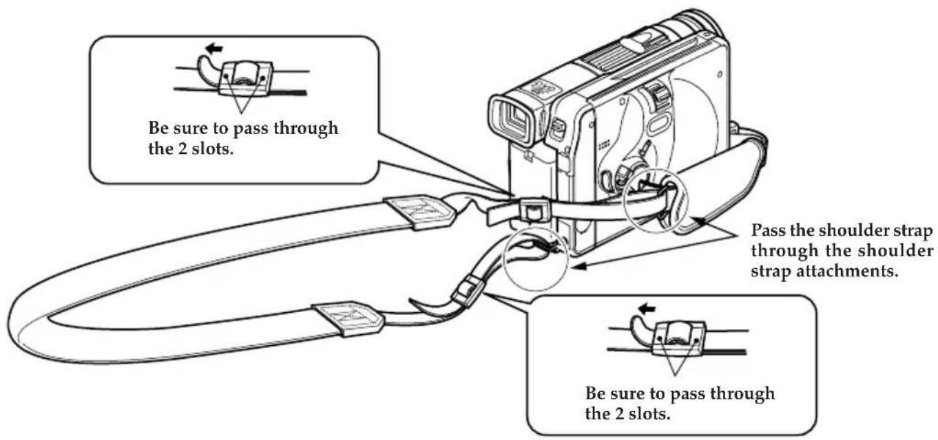 HITACHI DZ-MV200EUK - Attaching Shoulder Strap - 1