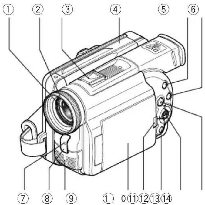 HITACHI DZ-MV200EUK - Names of Parts - 1