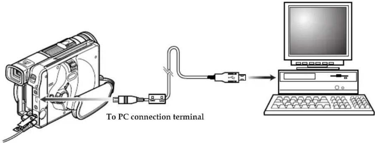 HITACHI DZ-MV200EUK - - Connecting DVD video camera/recorder to PC via PC connection cable - 1