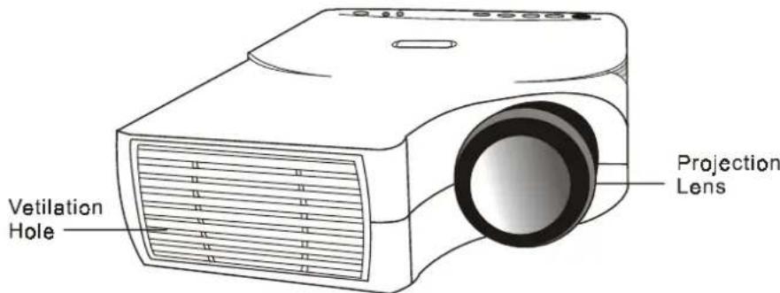 Vetilation Hole Projection Lens