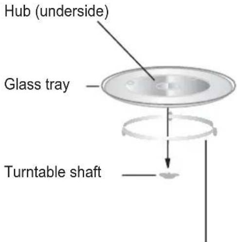 BLANCO EM134AJY - Turntable Installation - 1
