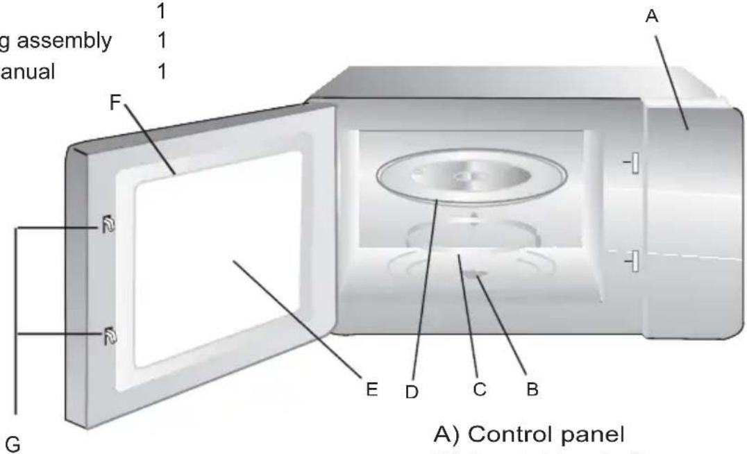 BLANCO EM134AJY - Names of Oven Parts and Accessories - 1
