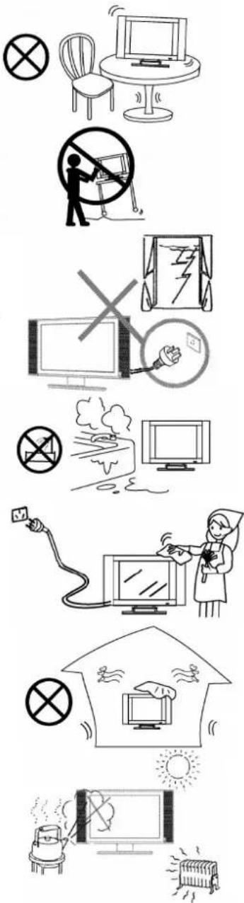 CHANGHONG TM201F7U - Important Safety Instructions - 2