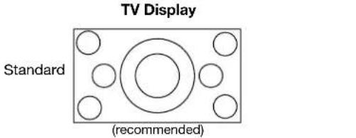 TV Display Standard (recommended)