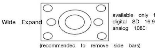 Wide Expand (recommended to remove side bars) available only f digital SD 16:9 analog 1080i