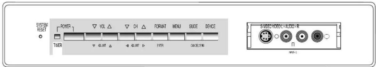 SYSTEM RESET POWER VOL △ CH △ FORMAT MENU GUIDE DEVICE TIMER ADJUST △ ADJUST ▶ ENTER CANCEL/SEMI S-WIDE VIDEO L- AUDIO-R MIME-3