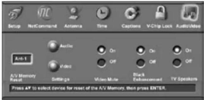 Setup NotCommand Antenna Time Captions V-Chip Lock Audio/Video Audio On On On Anti-1 Video Off Off Off A/V Memory Reset Settings Video Mode Black Enhancement TV Speakers Press AF to select device for reset of the A/V Memory, then press ENTER.