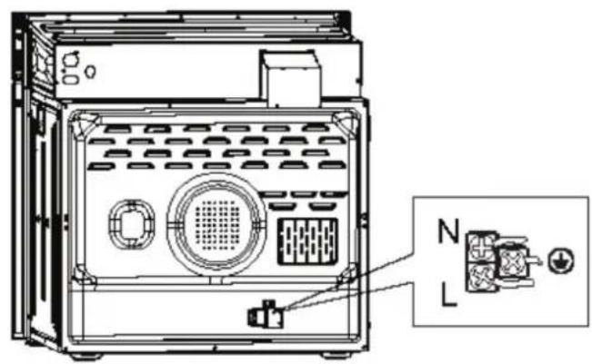 Technical diagram of a device front panel with labeled ports and internal components, including a zoomed-in inset showing terminal connections.