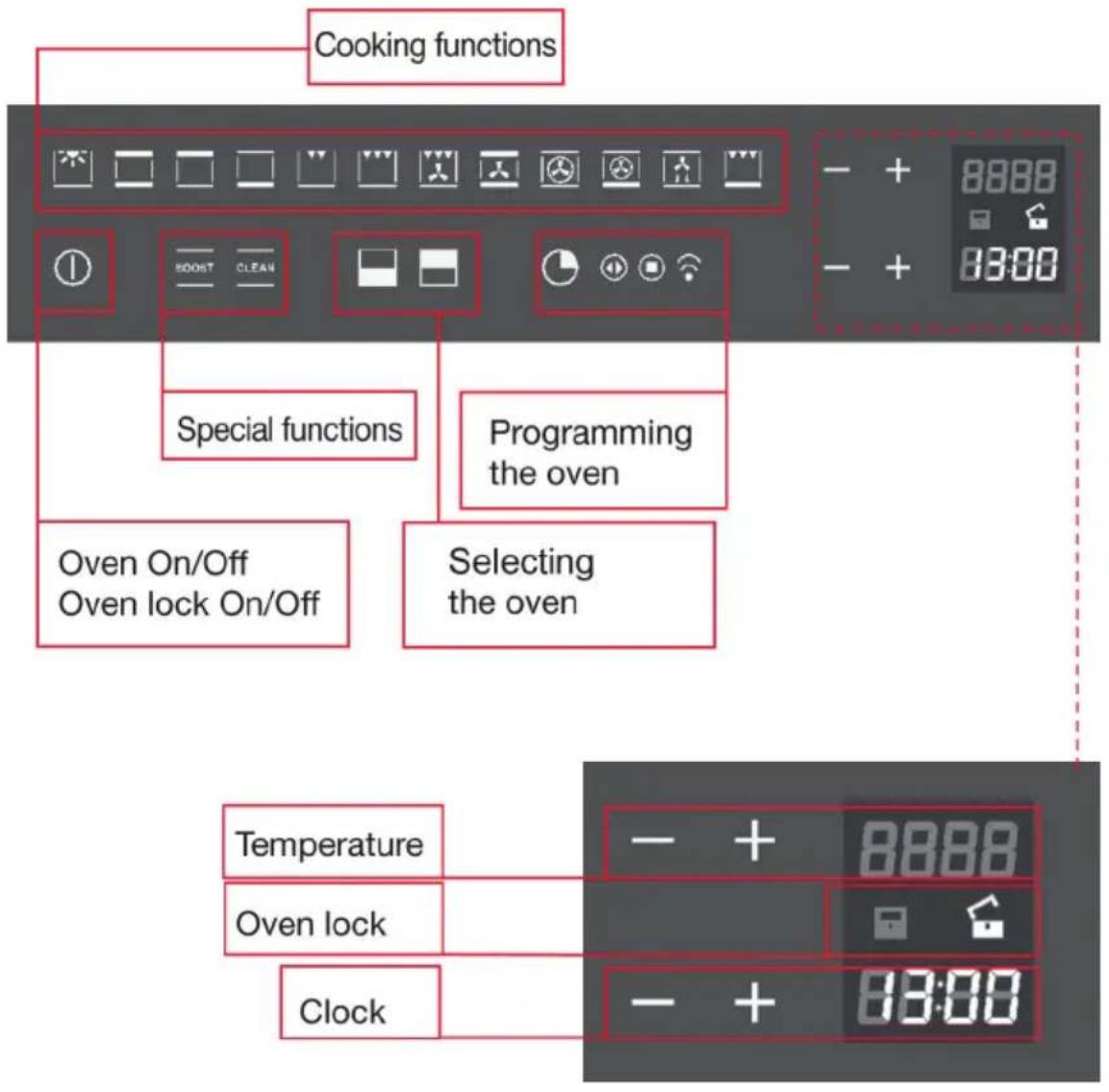 BAUMATIC BO909TS - DEMO MODE - 3